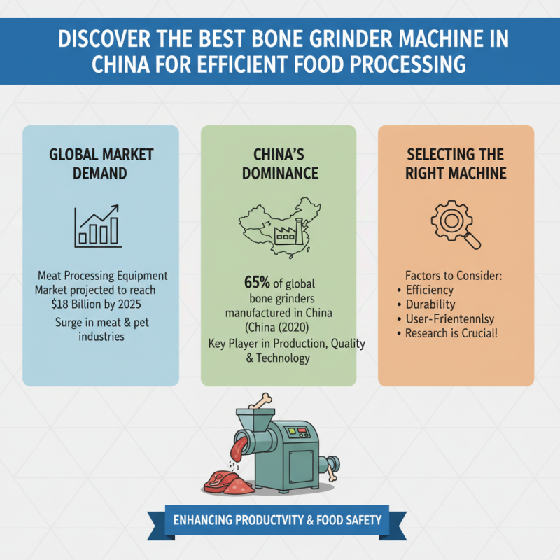 Discover the Best Bone Grinder Machine in China for Efficient Food Processing