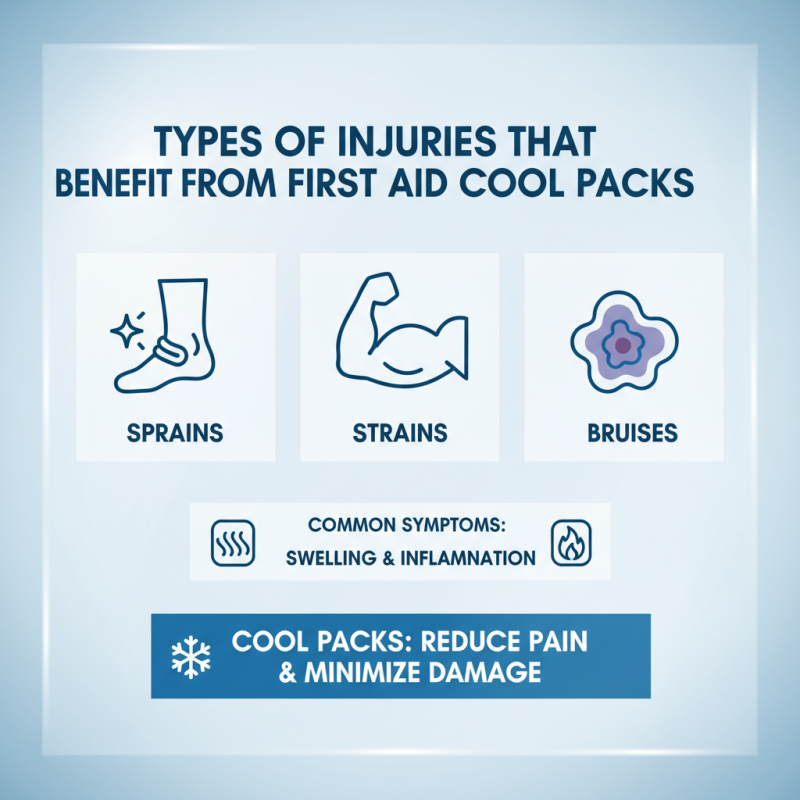 How to Use First Aid Cool Packs Effectively for Injury Treatment?