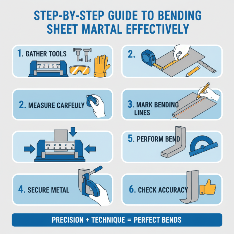 Essential Tips for Effective Sheet Metal Bending Techniques?