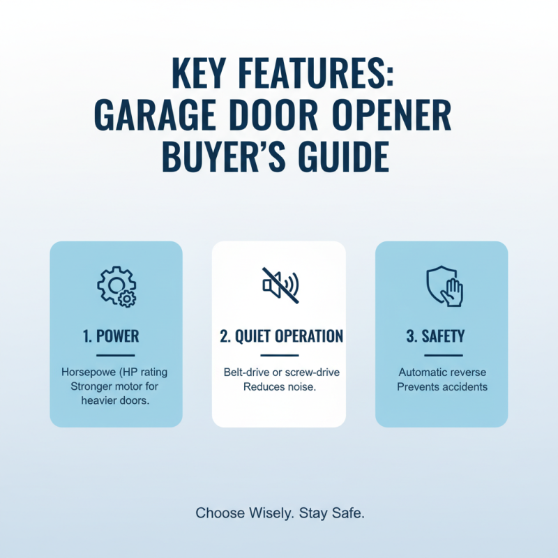 2026 Best Garage Opener Reviews and Buying Guide?