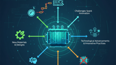 How to Improve Transformer Efficiency in 2026?