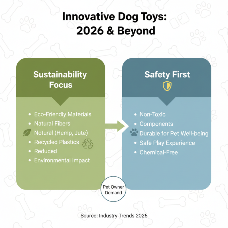 Best Xmas Dog Toys for Global Buyers in 2026?