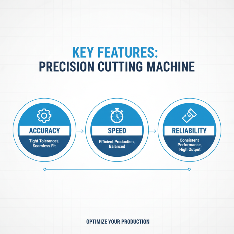 2026 Best Shape Cutting Machine for Precision and Efficiency?