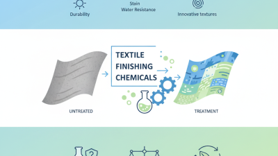 Why Are Textile Finishing Chemicals Essential for Manufacturers?