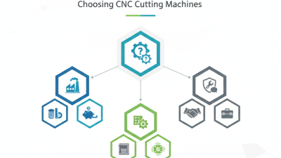 How to Choose the Best CNC Cutting Machines for Your Business?