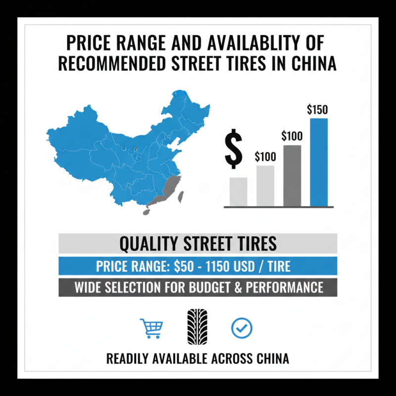 Top 10 Street Tires in China for Global Buyers to Consider?