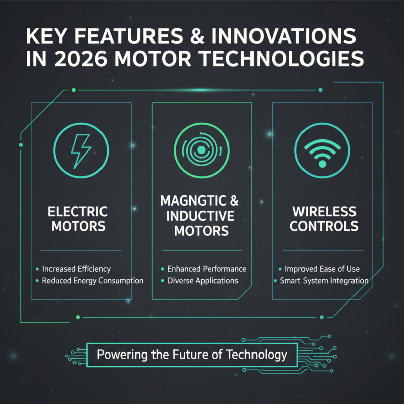 2026 Best Motors and Control Systems for Global Buyers?