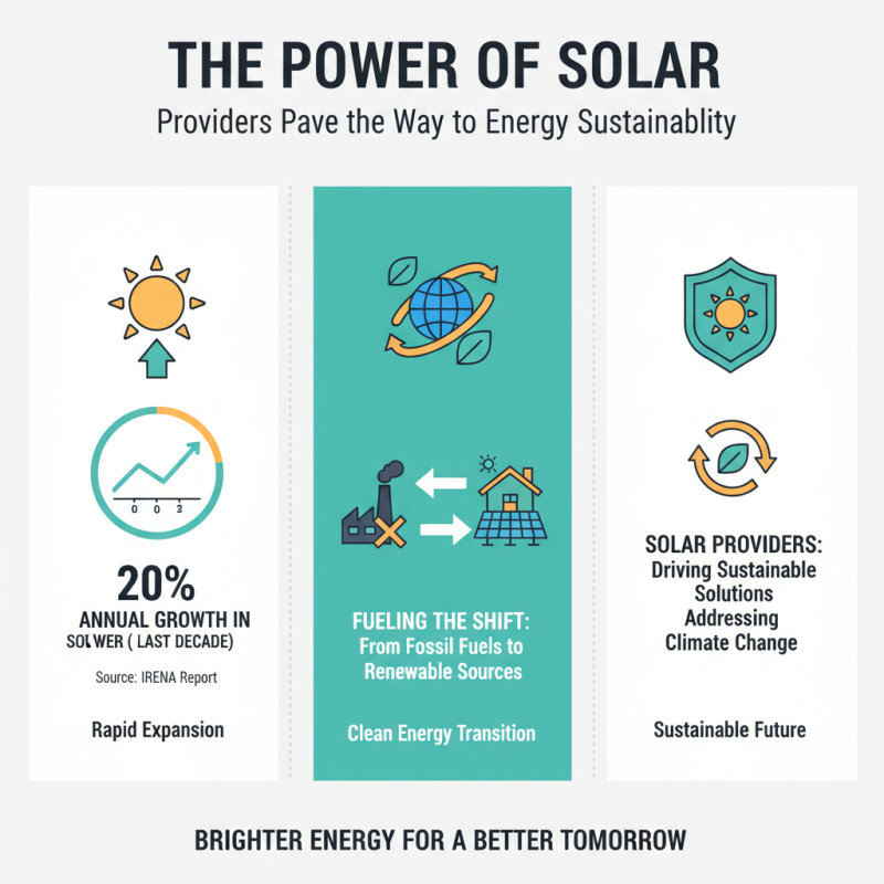 Why Are Solar Energy Providers Essential for Sustainable Energy Solutions?