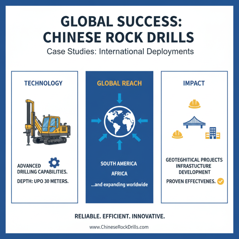 China Top 30m Depth Rock Drill for Global Buyers Inquiry?