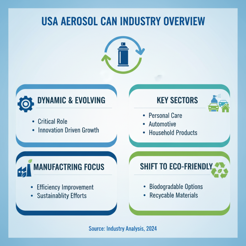 Top 10 Aerosol Can Manufacturers in USA You Should Know?