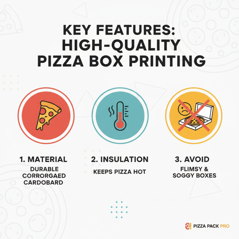 China Top Printed Pizza Boxes for Your Business Needs?
