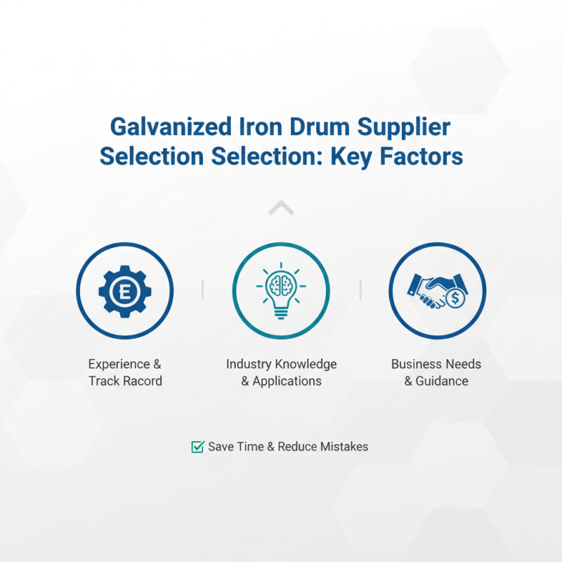 Best Galvanized Iron Drum Supplier for Your Business Needs?
