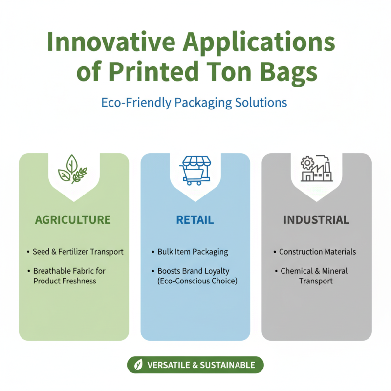 Top Uses of Printed Ton Bags for Eco Friendly Packaging Solutions?