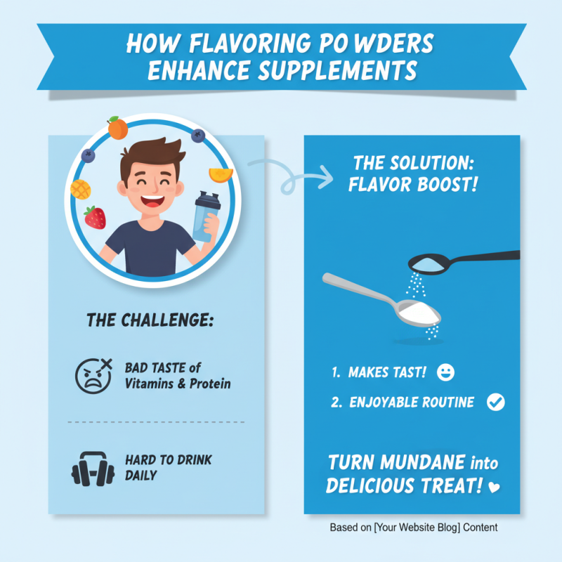 Why You Should Consider Flavoring Powder for Supplements?