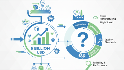 Top 10 Case Packer Machines in China for Global Buyers?