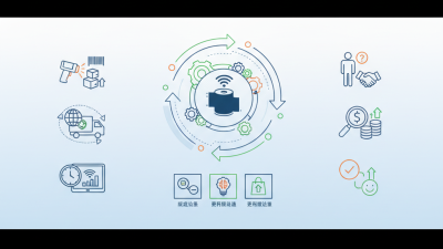 What Are the Benefits of UHF RFID Textile for Global Buyers?