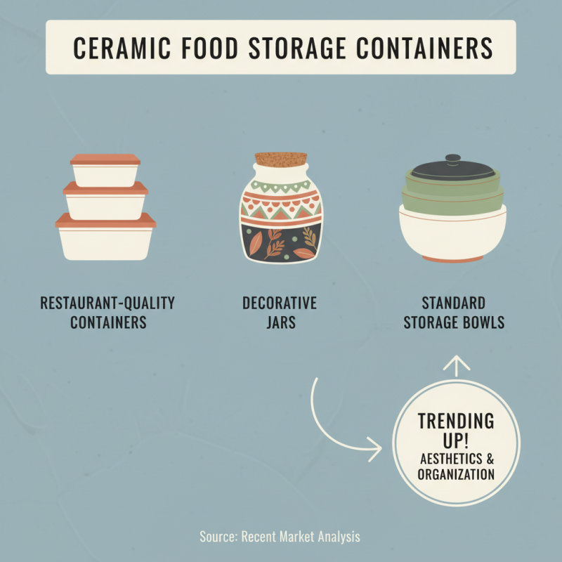 How to Choose the Best Ceramic Food Storage Container?