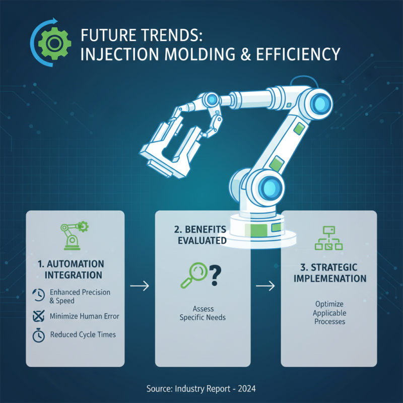 Top Injection Molding Machine Types for Efficient Production Solutions?