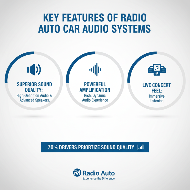 Why Choose Radio Auto for Your Car Audio Needs?