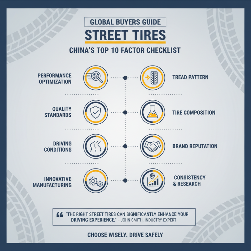Top 10 Street Tires in China for Global Buyers to Consider?