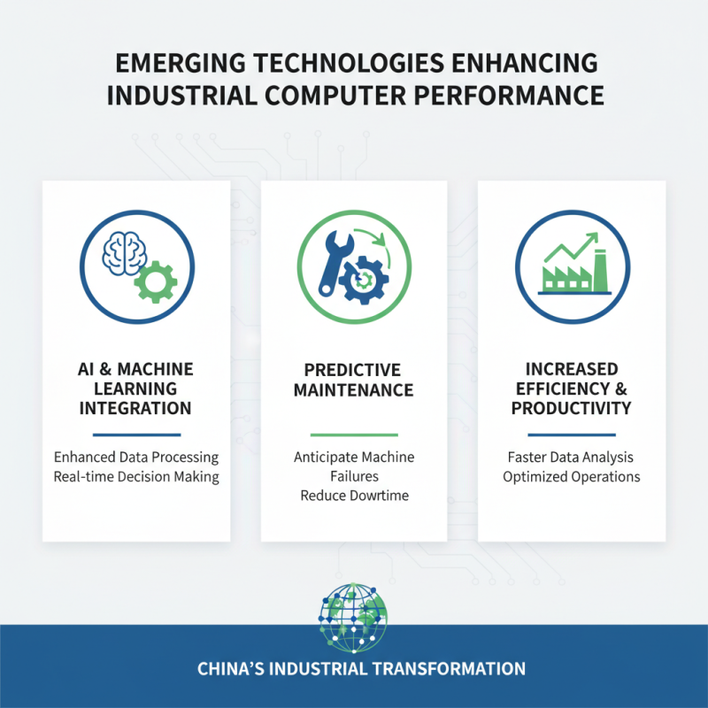 Top 10 Industrial Computer Systems in China for Enhanced Performance?