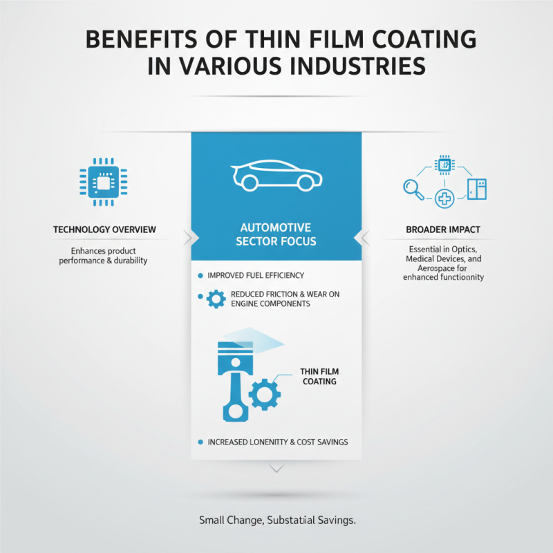 Why Choose Thin Film Coating Machine for Your Business Needs?