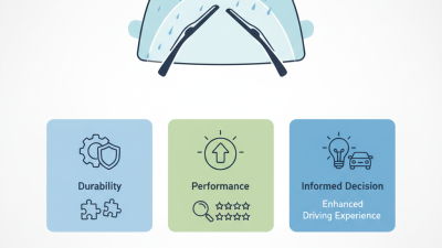 How to Choose the Best Wiper Parts for Your Vehicle Maintenance?