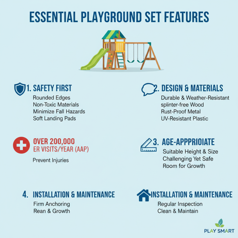 Top Playground Sets for Home That Kids Will Love?