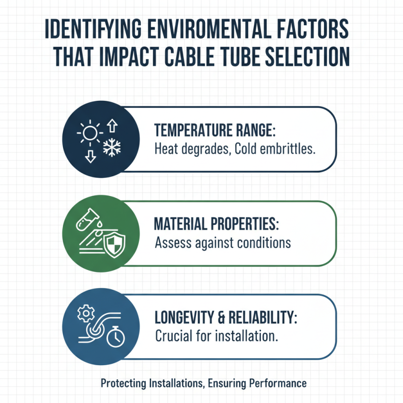 How to Choose the Right Cable Tube for Your Needs?