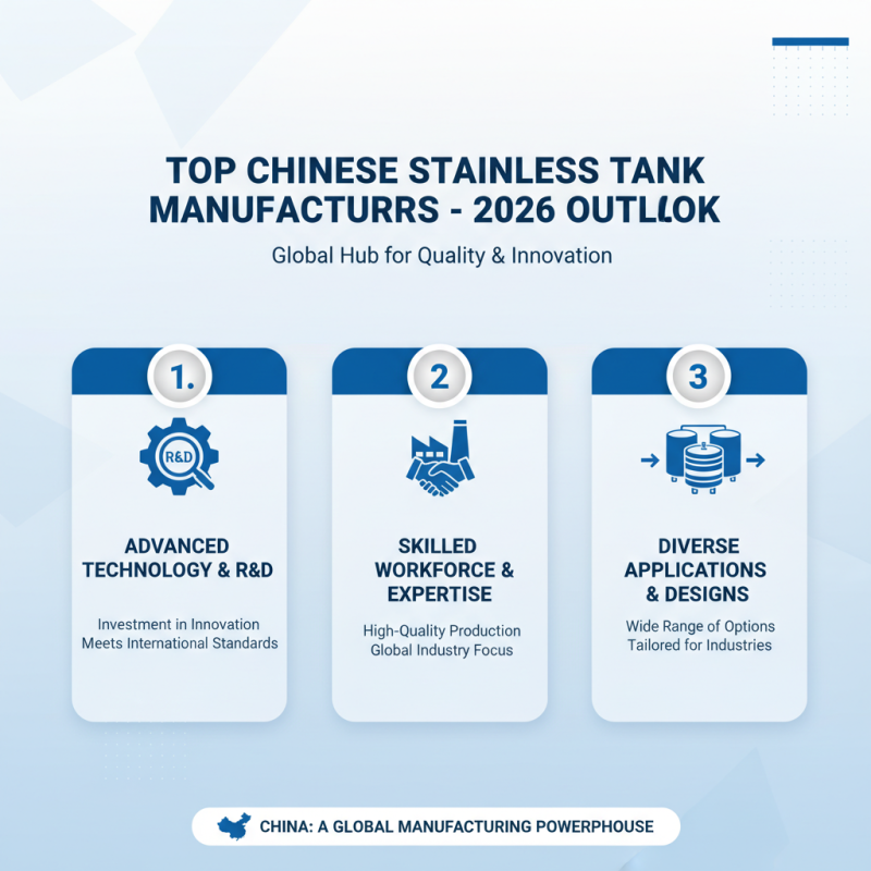 Top 10 China Stainless Tanks for Global Buyers 2026?