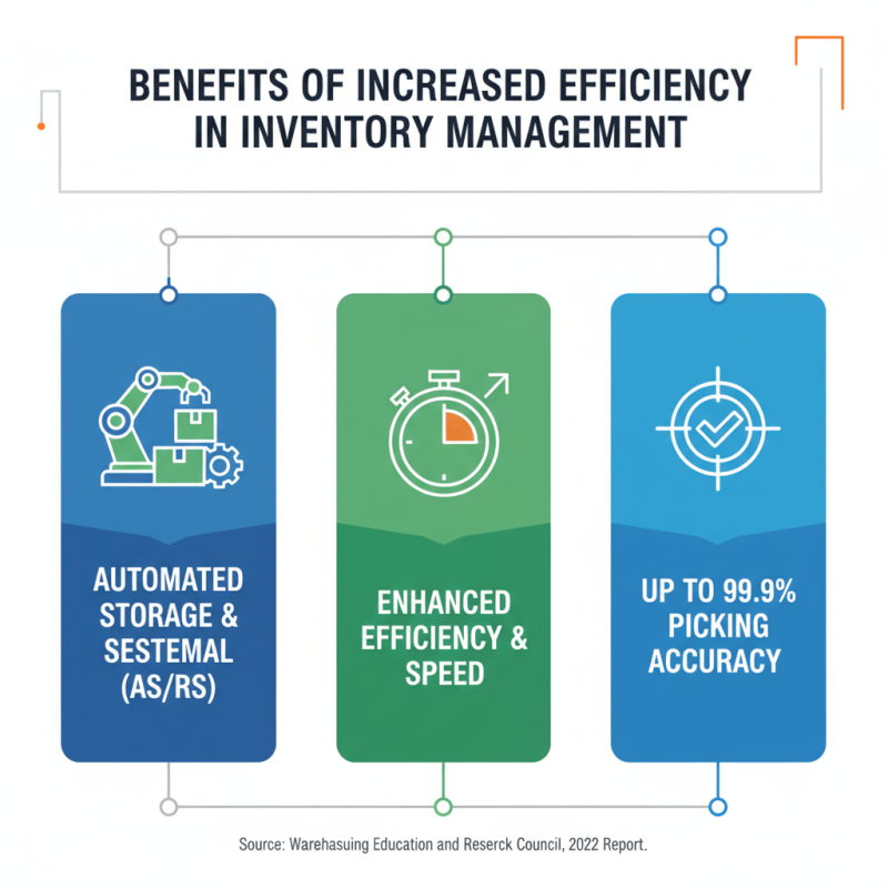 Top 10 Benefits of Automated Storage and Retrieval Systems?