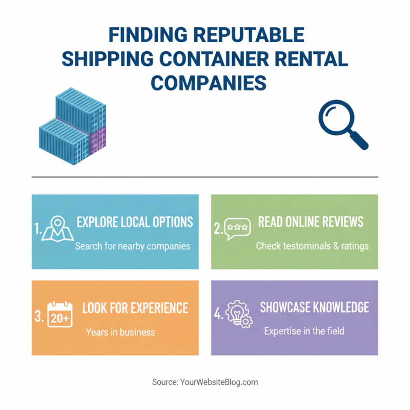 2026 Best Tips for Renting a Shipping Container in Your Area