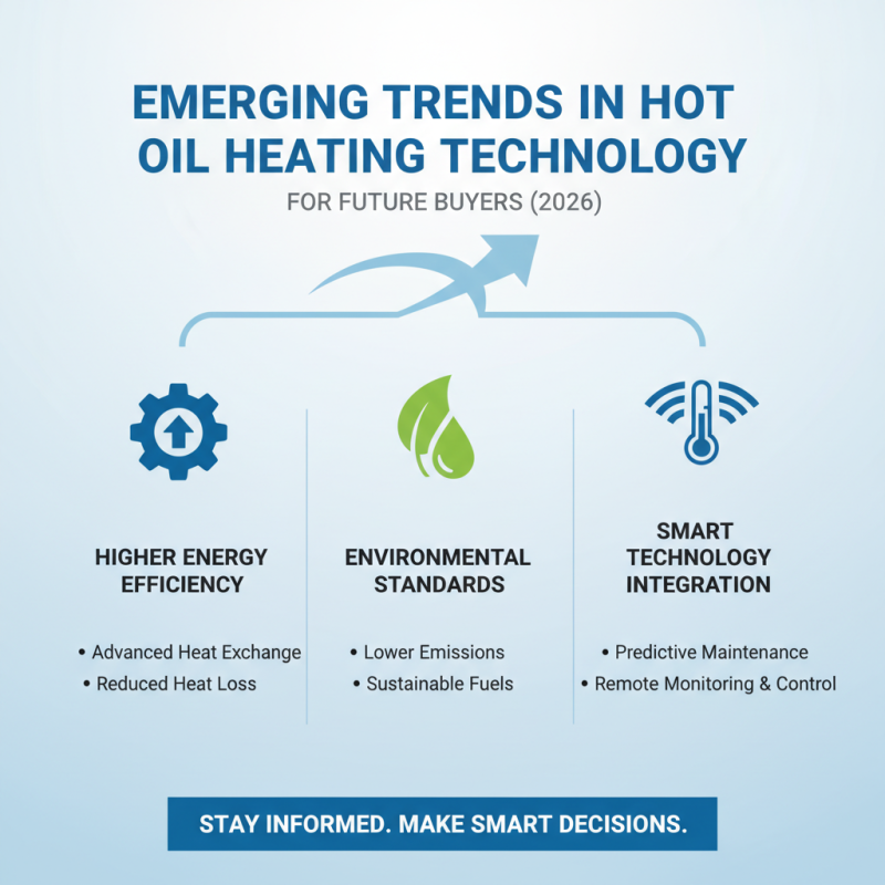 Top Hot Oil Heater Solutions for 2026 Buyers Questions?