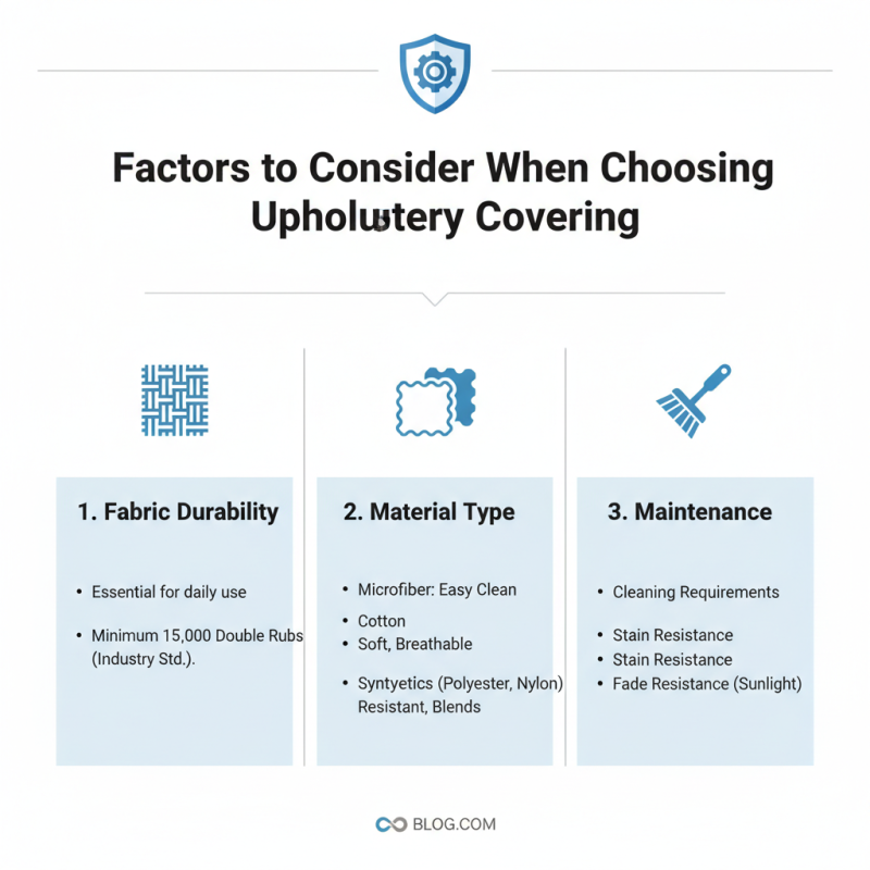 What is Upholstery Covering and How to Choose the Best?