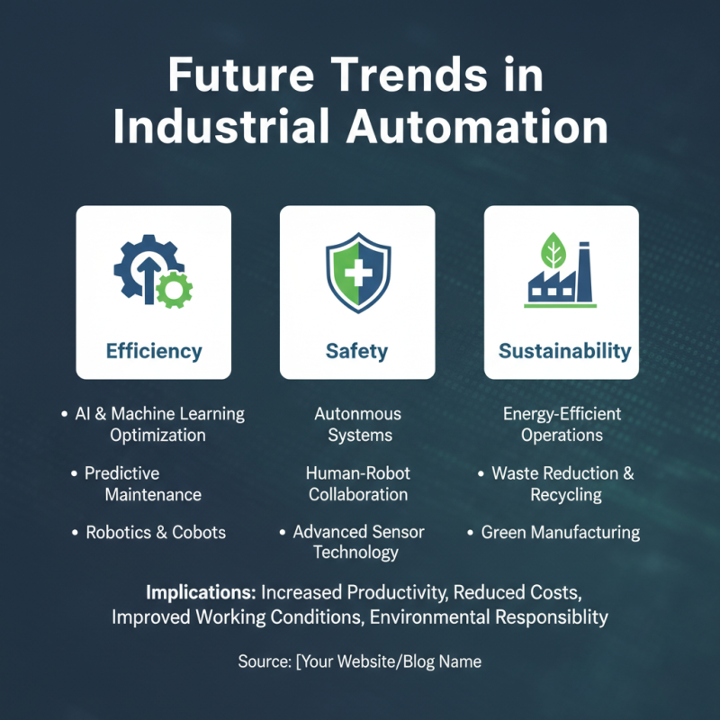 Top 5 Industrial Automation Solutions for Global Buyers?