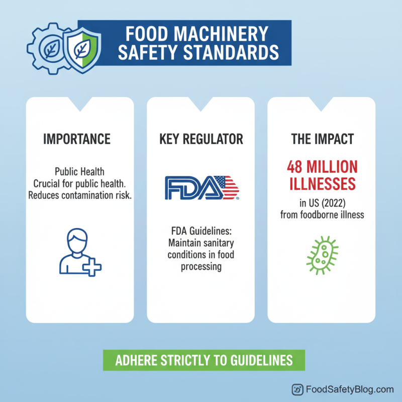 What is Food Industry Machinery and How Does It Work?