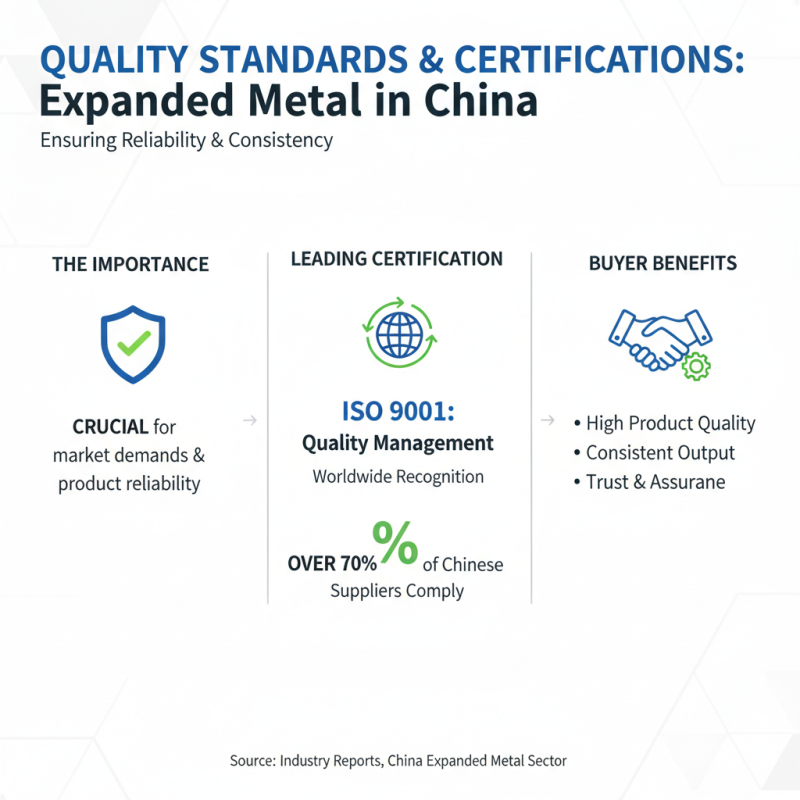 Top 10 Expanded Metal Suppliers in China You Should Know?