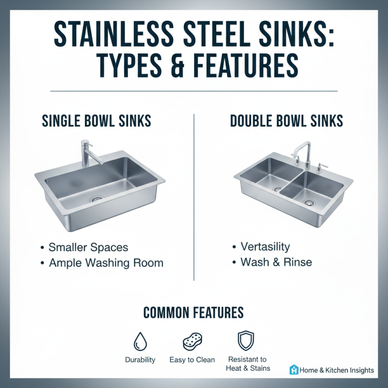 China Top Stainless Steel Kitchen and Bathroom Sinks Guide?