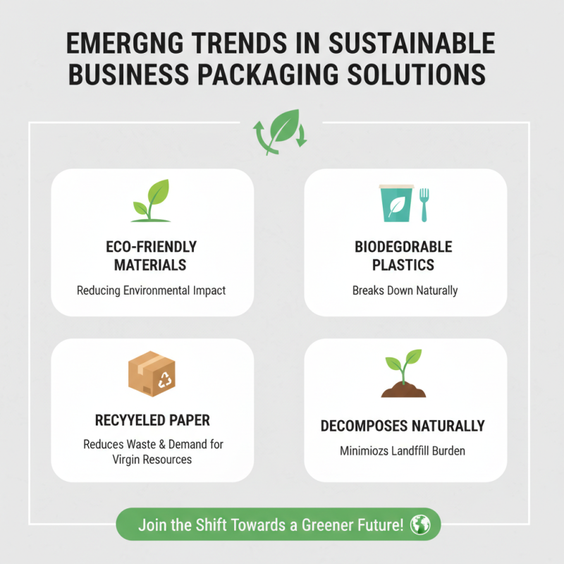 Top 10 Business Packaging Solutions for Global Buyers?