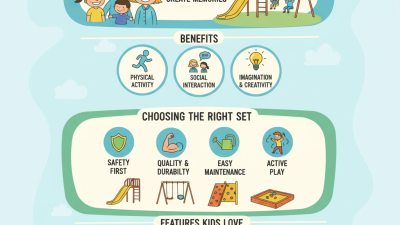 Top Playground Sets for Home That Kids Will Love?