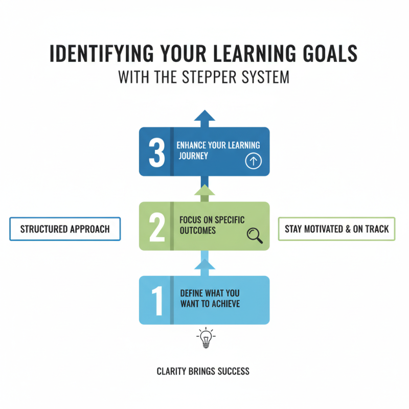 10 Tips for Mastering the Stepper System for Effective Learning