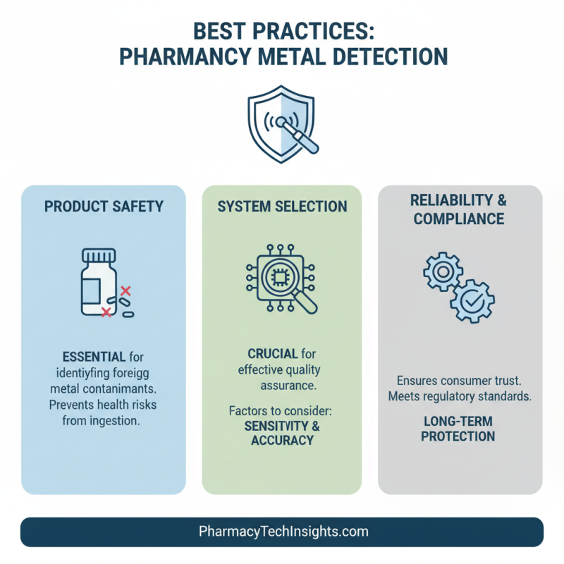 How to Choose a Metal Detector for the Pharmaceutical Industry?