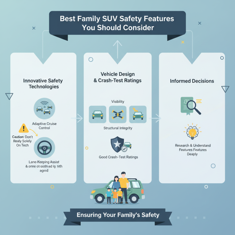 Best Family SUV Safety Features You Should Consider?