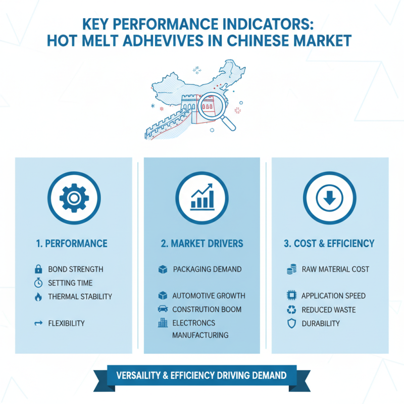 Top 10 Hot Melt Glue Brands in China You Should Know?