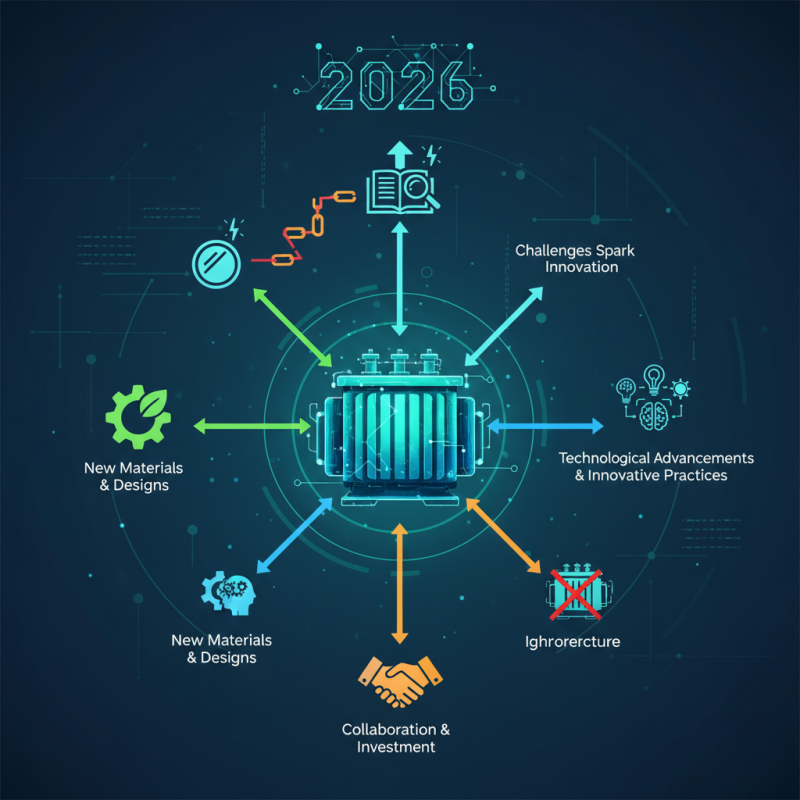 How to Improve Transformer Efficiency in 2026?