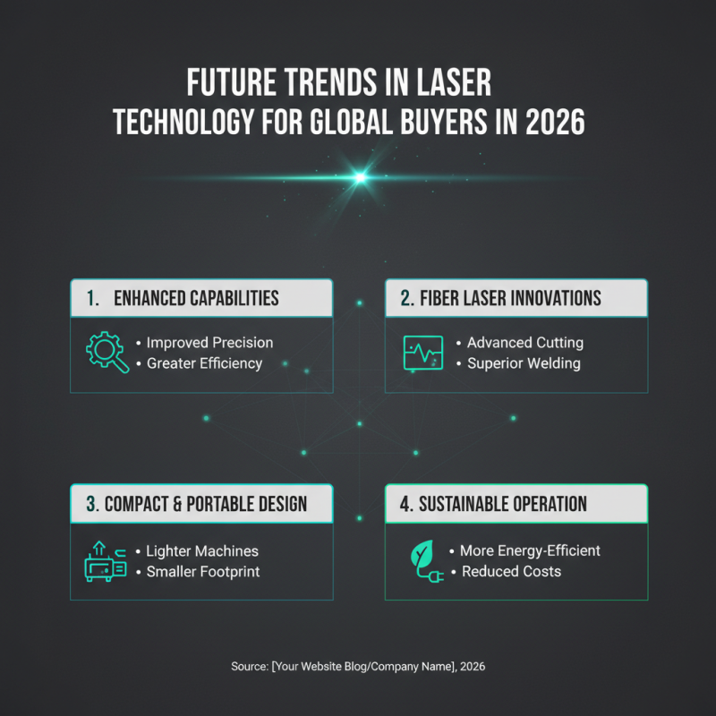 2026 Best Laser Machinery for Global Buyers Comparison Guide?