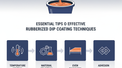 Essential Tips for Effective Rubberized Dip Coating Techniques?