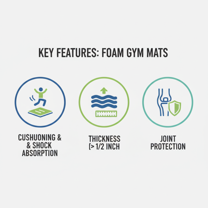 Top 10 Foam Gym Floor Mats You Need for Your Home Gym Setup?