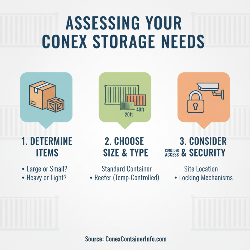 How to Choose the Right Conex Shipping Container for Your Needs?