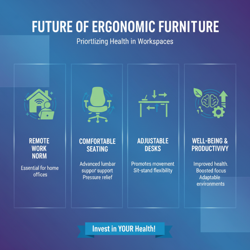 2026 Best Work Furniture Trends for Global Buyers?